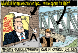 CAMPAIGN SPENDING VS JOBS by Wolverton