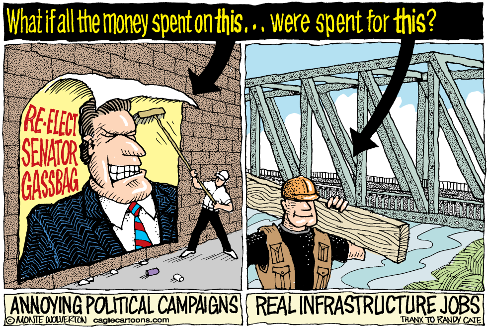  CAMPAIGN SPENDING VS JOBS by Wolverton