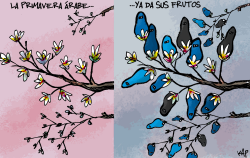 LA PRIMAVERA DA FRUTOS by Kap