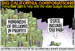 BIG CALIFORNIA CORPORATIONS PAY LITTLE STATE TAXES by Wolverton