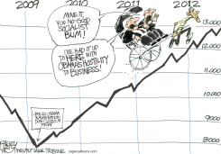 CAPITALISTS COMPLAINT by Pat Bagley