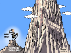 EXPECTATIONS ON ECB by Paresh Nath