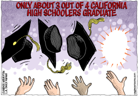 LOCA-CA HI SCHOOL GRADUATION RATE by Wolverton