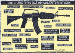 GUNS AND JOBS by Bob Englehart