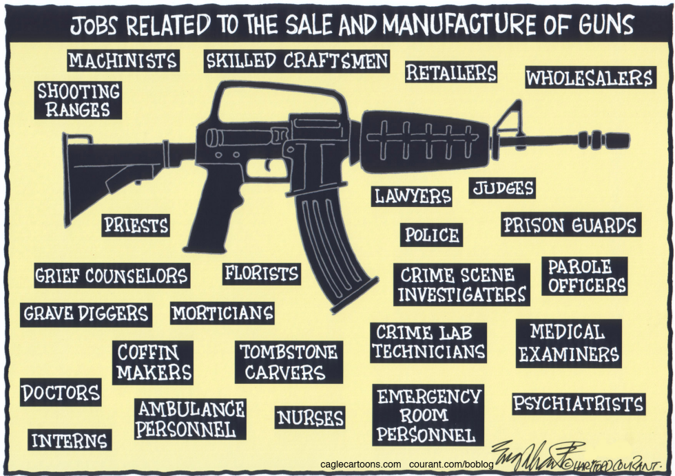  GUNS AND JOBS by Bob Englehart