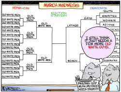 GOP MARCH MADNESS by Christopher Weyant