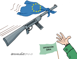 ARMAS A LA OPOSICIóN EN SIRIA by Arcadio Esquivel