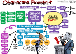 OBAMACARE FLOWCHART by Nate Beeler