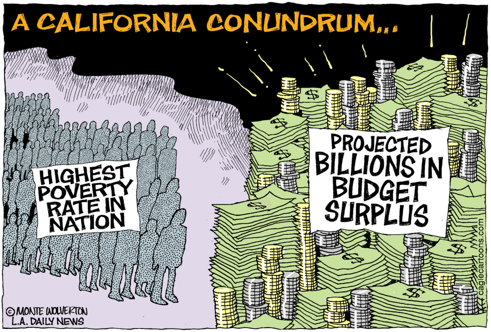  LOCA-CA CAL POVERTY VS BUDGET SURPLUS by Wolverton