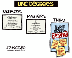 LOCAL NC  POPE AND UNC  by John Cole