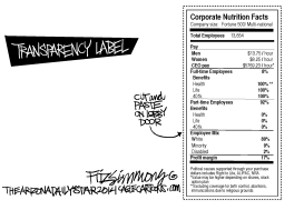 WAGE TRANSPARENCY by David Fitzsimmons