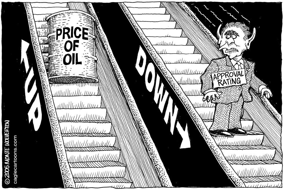  OIL UP BUSH DOWN by Wolverton