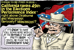 LOCAL-CA CALIF NEAR BOTTOM OF ELECTION INDEX by Wolverton