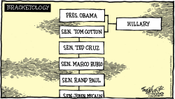 BRACKETOLOGY by Bob Englehart