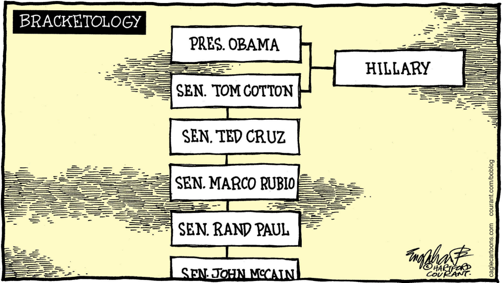  BRACKETOLOGY by Bob Englehart