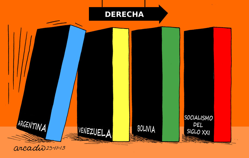  ARGENTINA GIRA A LA DERECHA by Arcadio Esquivel