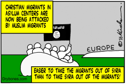 CHRISTIAN MIGRANTS ATTACKED BY MUSLIMS by Yaakov Kirschen