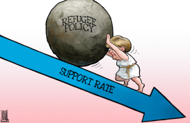 MERKEL AND REFUGEE POLICY by Luojie