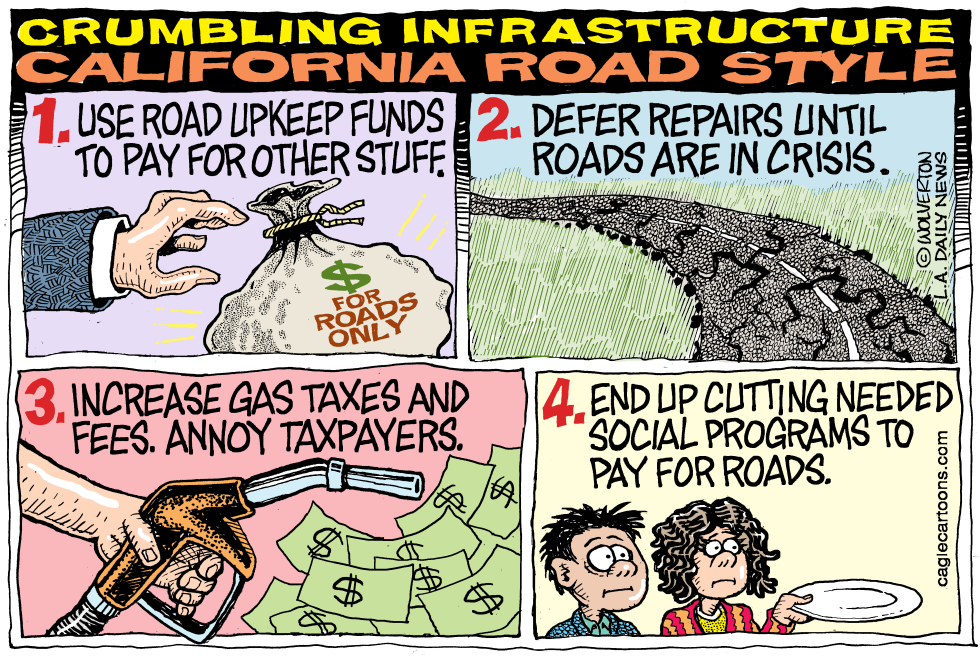  LOCAL CA CRUMBLING CALIFORNIA ROADS by Wolverton