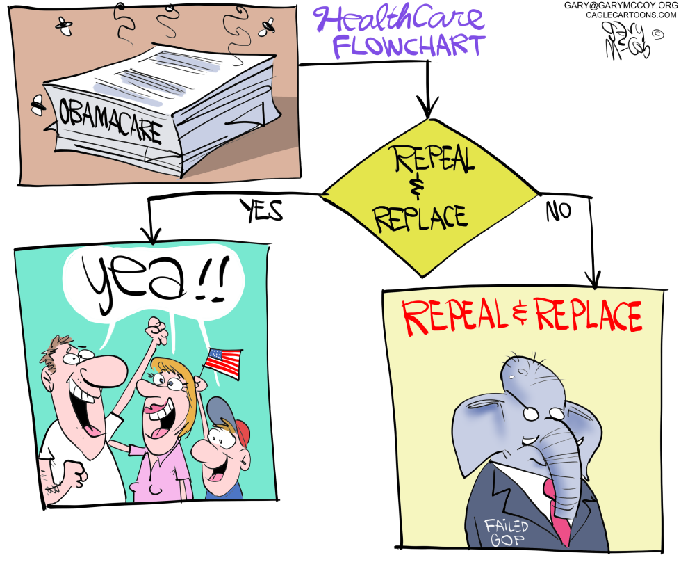  REPEAL GOP by Gary McCoy