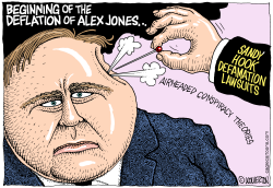 ALEX JONES DEFAMATION SUITS by Wolverton