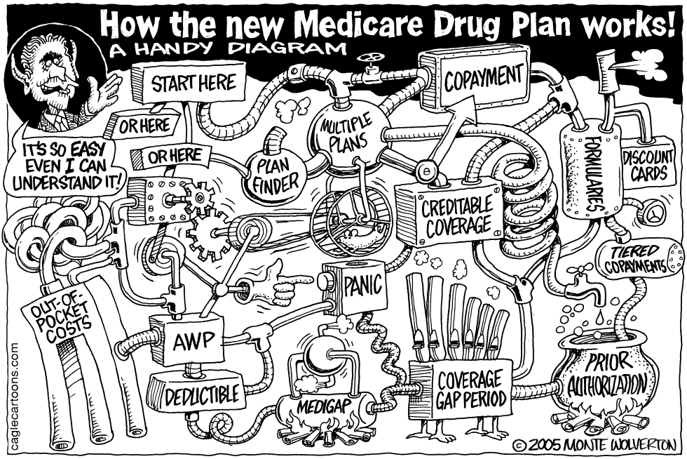  MEDICARE DRUG MAZE by Wolverton