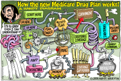 MEDICARE DRUG MAZE  by Wolverton