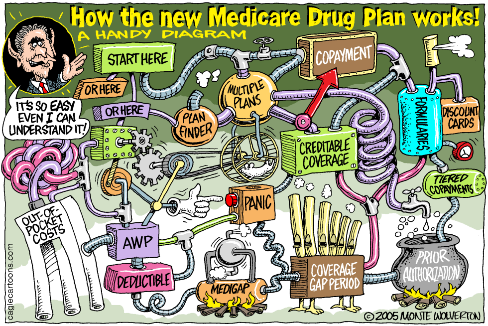  MEDICARE DRUG MAZE  by Wolverton