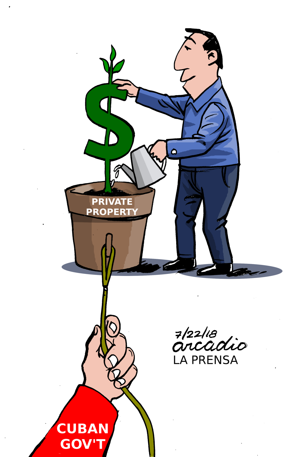  PRIVATE PROPERTY IN CUBA by Arcadio Esquivel