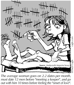 TRUE - HOW MANY DATES PER MONTH by Daryl Cagle