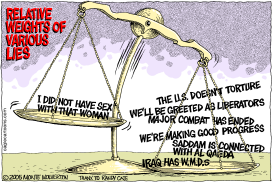 RELATIVE WEIGHTS OF VARIOUS LIES by Wolverton