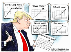 TRUMP SHARPIE PEN by Dave Granlund