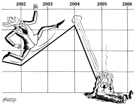 BUSH DROPS IN POLLS by Rainer Hachfeld