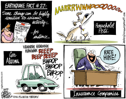 LOCAL FL SHAKE RATE HIKE AND ROLL by Parker