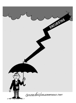 BUSH Y LAS ENCUESTAS by Arcadio Esquivel