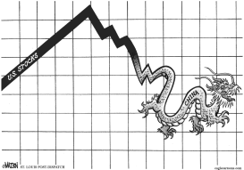 STOCK MARKET CHINA SYNDROME by RJ Matson