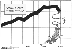 MEDIAN INCOME DROP by RJ Matson