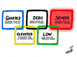 OLYMPIC TERROR ALERT CHART by Stephane Peray