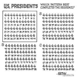 US PRESIDENTS PAST AND FUTURE by RJ Matson