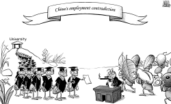 CHINAS EMPLOYMENT CONTRADICTION by Luojie