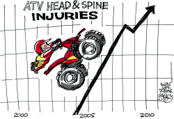 ATV INJURIES by Pat Bagley