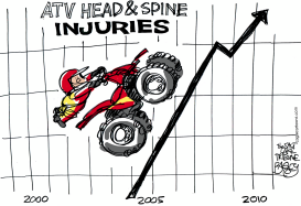 ATV INJURIES by Pat Bagley