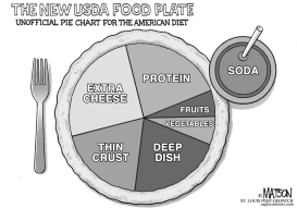 UNOFFICIAL NEW USDA FOOD PLATE by RJ Matson