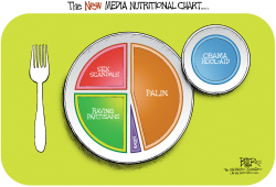 NEWSTRITIONAL CHART by Nate Beeler