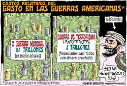 COSTO DE LA GUERRA CONTRA EL TERRORISMO  by Wolverton