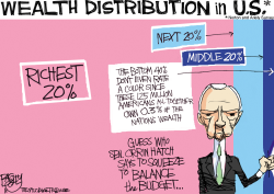 EAT THE POOR by Pat Bagley